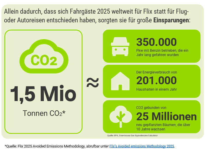 Image box placeholder image